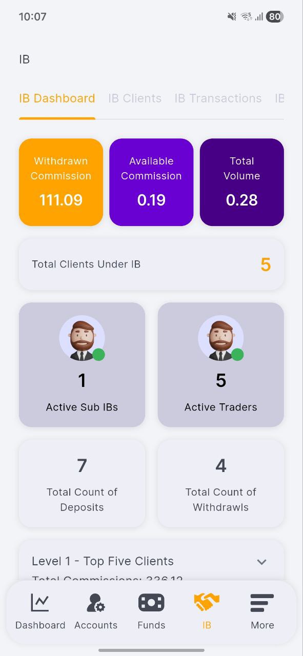 CRM Central mobile app — IB Portal